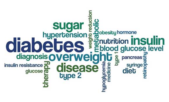 consequences of having diabetes